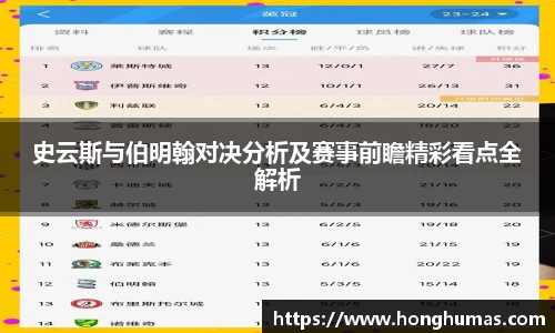 史云斯与伯明翰对决分析及赛事前瞻精彩看点全解析